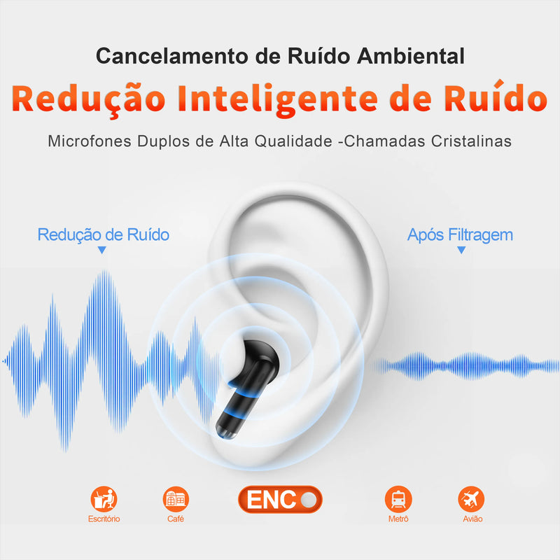 🌟Fones de Ouvido Bluetooth QERE E20🌟